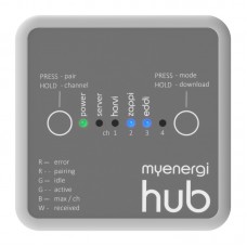Zappi MyEnergi Hub wireless monitoring - OLEV scheme